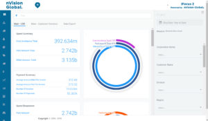 iFocus1 Business Intelligence
