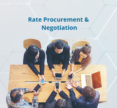 rate procurement and negotiation