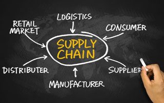 overcome supply chain challenges